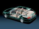 BMW 523i Touring 1997 года
